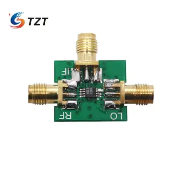 Расширение анализатора спектра TZT CMU200 на 10 МГц для тестирования радиосвязи
