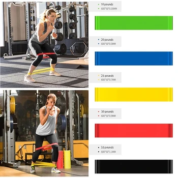 Эластичные резинки для йоги, Пилатес, спортивные тренировочные упражнения, ленты для фитнес-тренировок, петля, оборудование для фитнес-тренировок в тренажерном зале Crossfit.