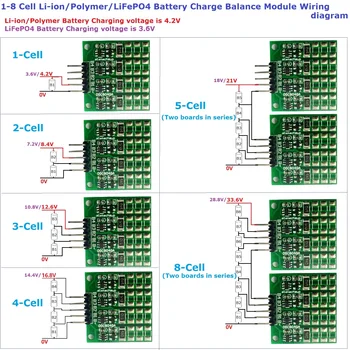 3,7 В 4,2 В 12 В Литий-ионный /полимерный 3,2 В 3,6 В Многоэлементный аккумулятор LiFePO4 Модуль защиты Баланса заряда BMS